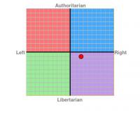 Attached Image: mycompass.jpg